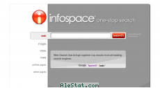 infospace.com