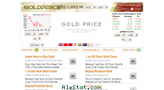 goldprice.org