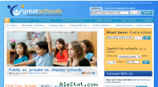 greatschools.net
