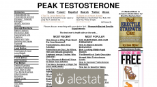 peaktestosterone.com