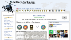 military-ranks.org