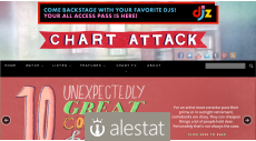 chartattack.com
