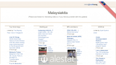 malaysiakita-bakaq.blogspot.com