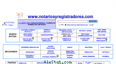 notariosyregistradores.com
