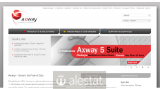 axway.com