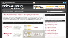 privateproxyreviews.com