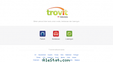trovit.co.id