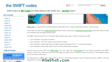 theswiftcodes.com