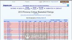 kenpom.com