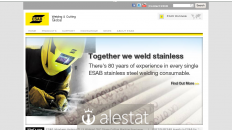 esab.com