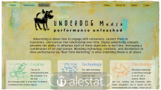 underdogmedia.com