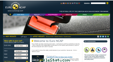 euroncap.com